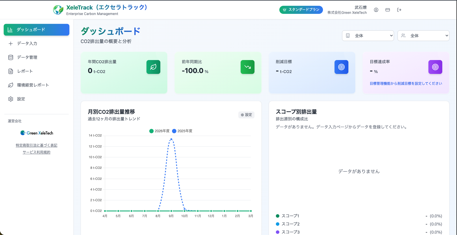 エクセラトラック管理画面